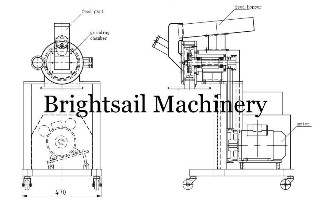 Small Pulverizer Machine for Coffee Bean Chickpea Mung Lentil Flour Mill Pepper Grinder for Spices